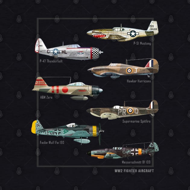 WW2 Fighter Aircraft Warbirds by Jose Luiz Filho